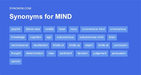What is another word for mind.